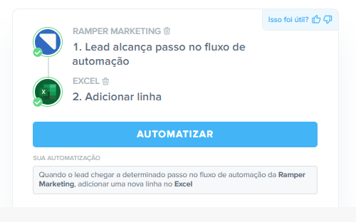 automatização ramper mkt  e excel