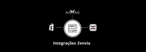 como integrar zenvia