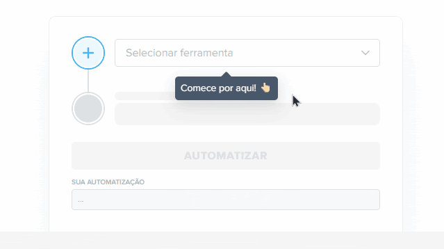 integração todoist e google calendar