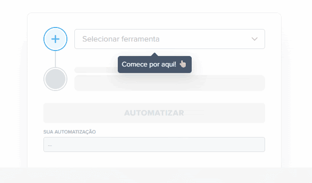 gestão de pedidos automatizado
