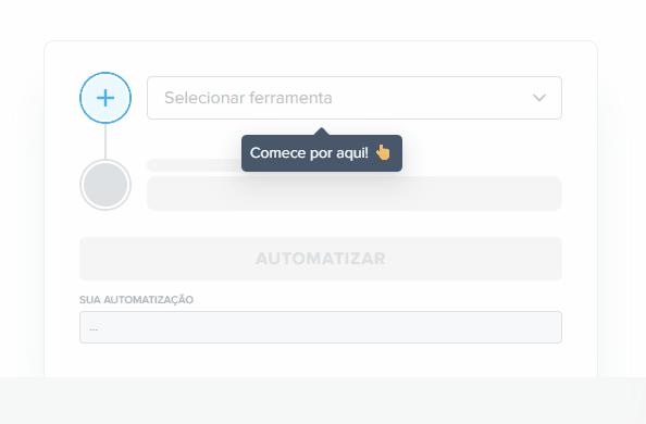 automatização sympla e whatsapp