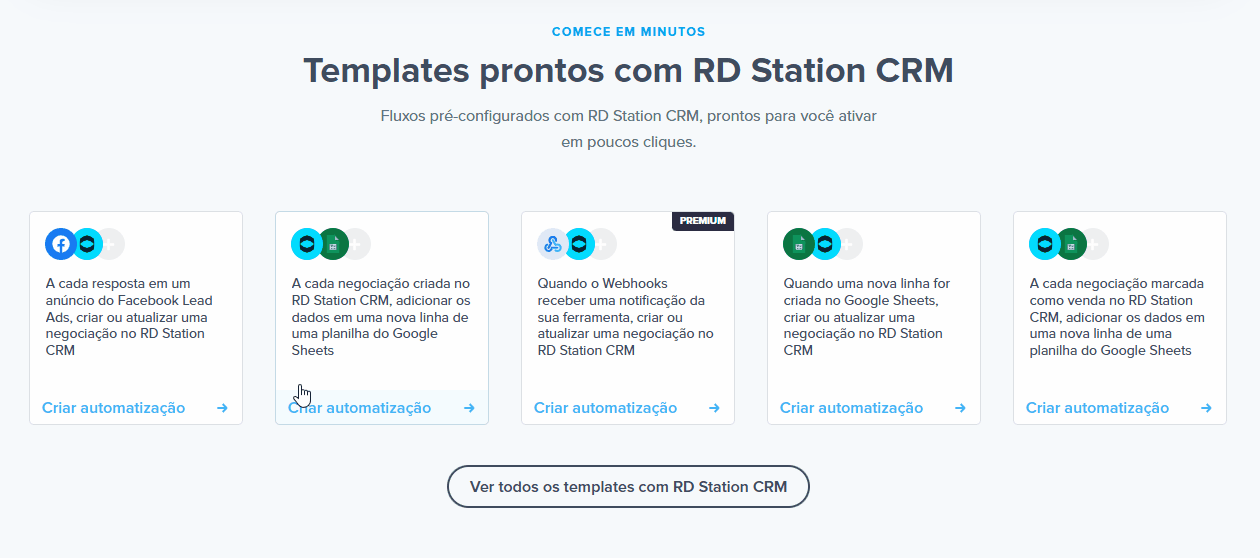 crm templates