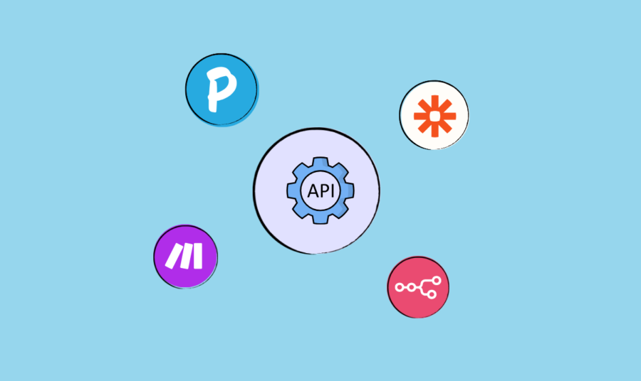 What is API Integration? Benefits, Examples & How It Works