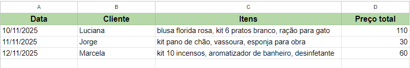 controle de estoque sem divisão de produtos