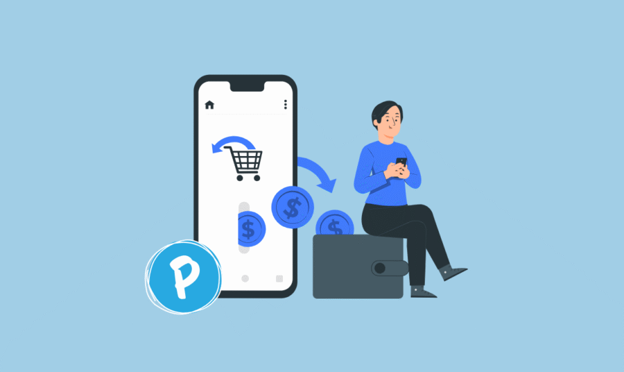 ecommerce automation