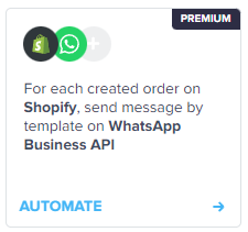 shopify integration