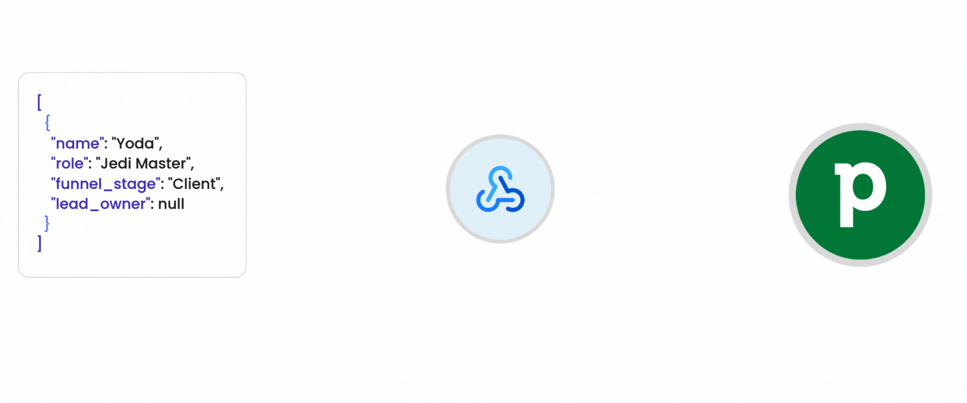 webhook with pipedrive