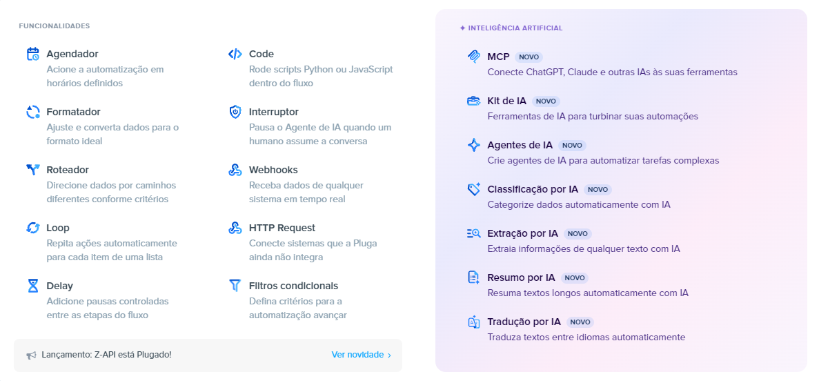 recursos da pluga